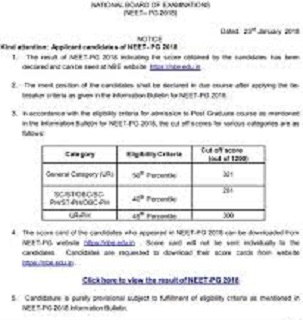 neet pg cut off