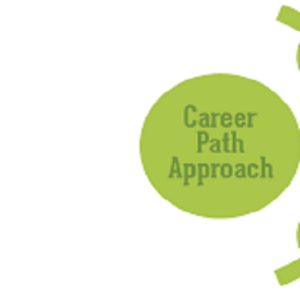 Successful Career In Manufacturing