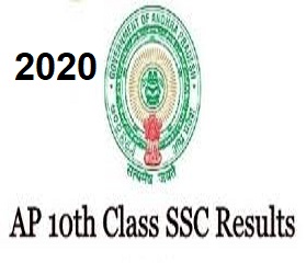 AP SSC class 10th result