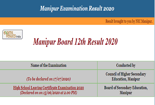 Manipur Board COHSEM 12th Result 2020