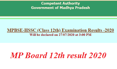 MP board 12th result 2020