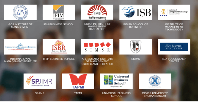 Top MBA colleges in India