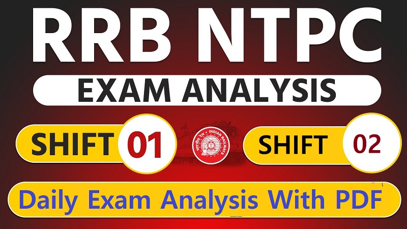 RRB NTPC 2020 Daily Exam Analysis