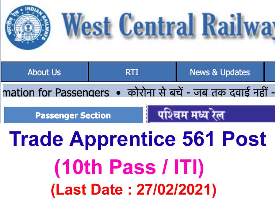 WCR Apprentice 2021